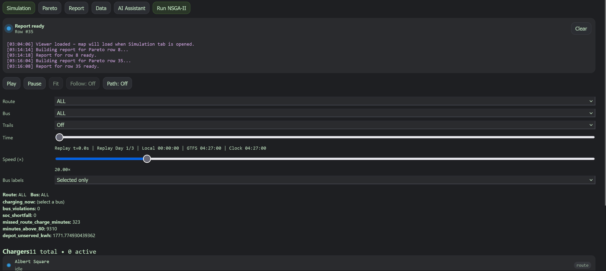 Theme options for the optimisation interface